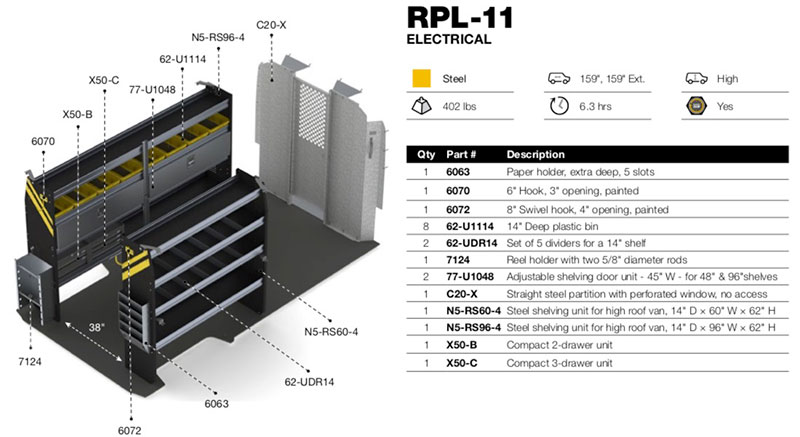 RPL-11 Diagram