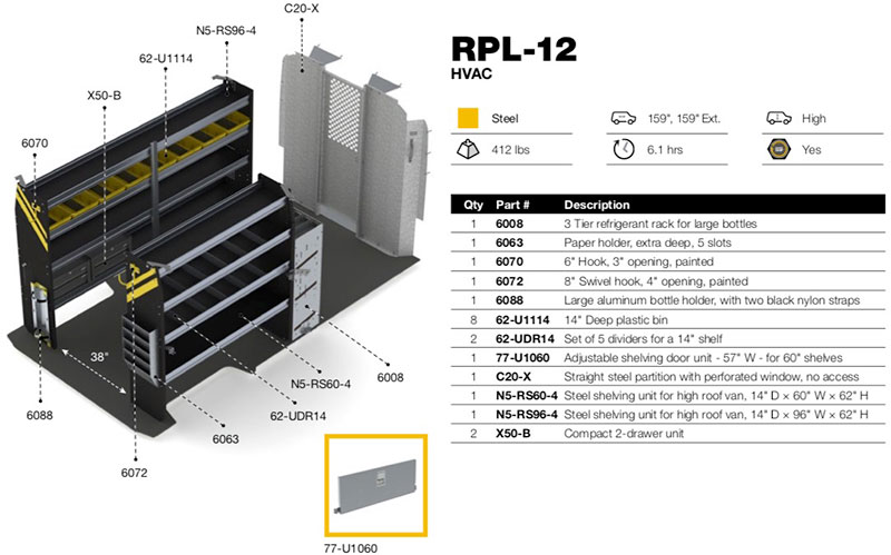 RPL-12 Diagram