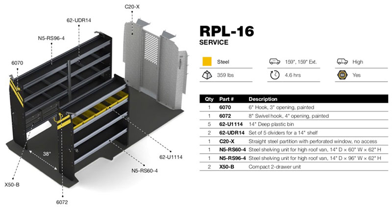 RPL-16 Diagram