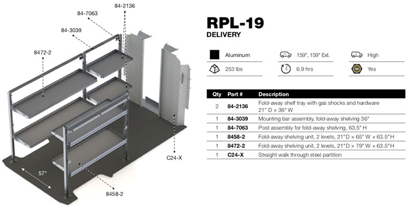 RPL-19 Diagram