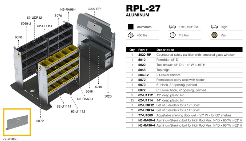 RPL-27 Diagram