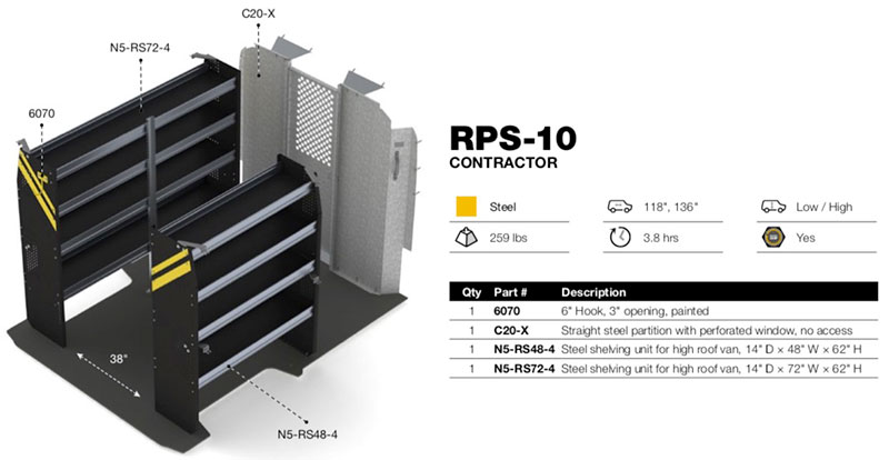 RPS-10 Diagram