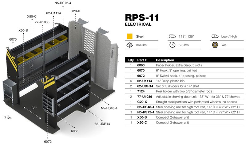 RPS-11 Diagram