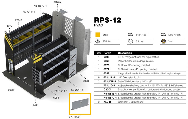 RPS-12 Diagram