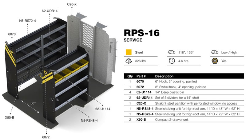 RPS-16 Diagram