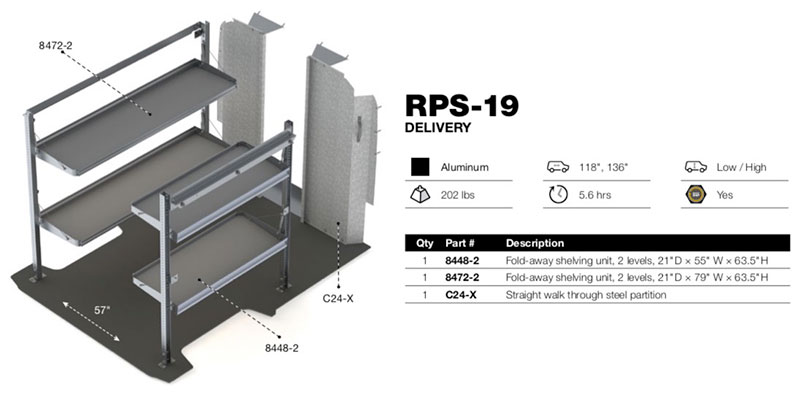RPS-19 Diagram