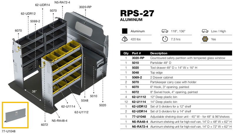 RPS-27 Diagram