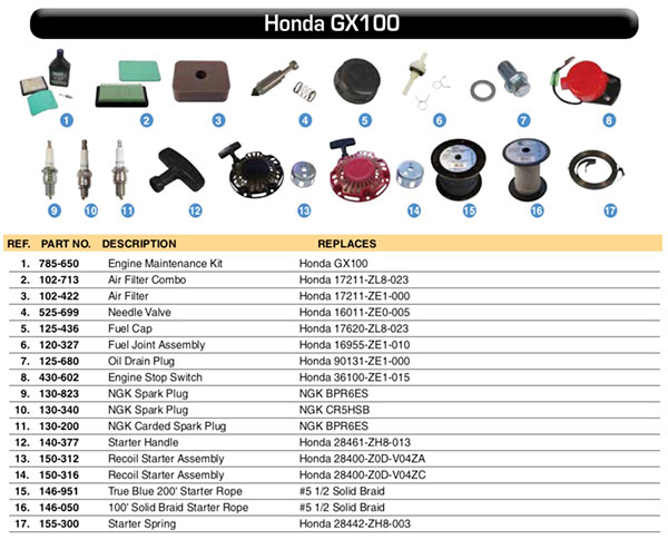 Engine Maintenance Kit / Honda GX100