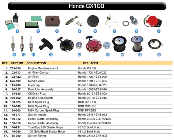 Honda GX100 Parts
