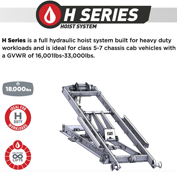 H-Series Hoist