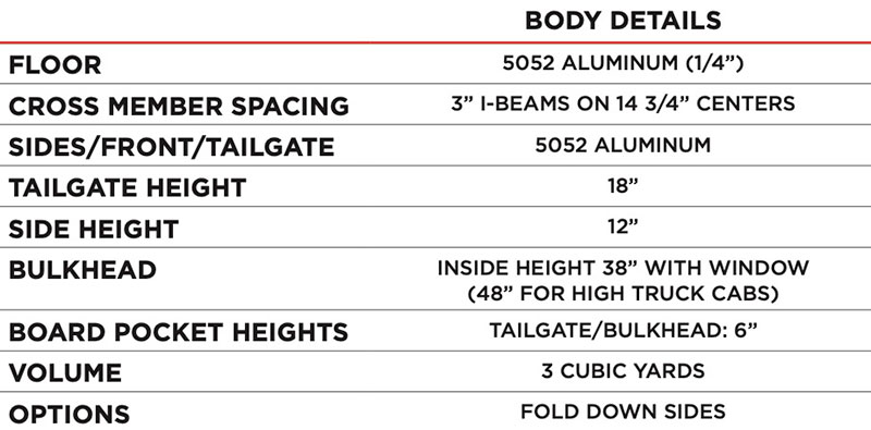 Aluminum Dump Body Spec