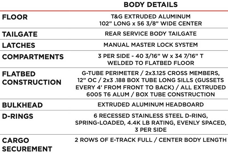Switch-N-Go Flatbed Service Body Specs