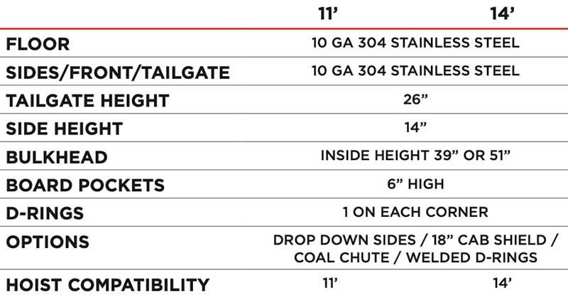 Switch N Go Stainless Body Specs