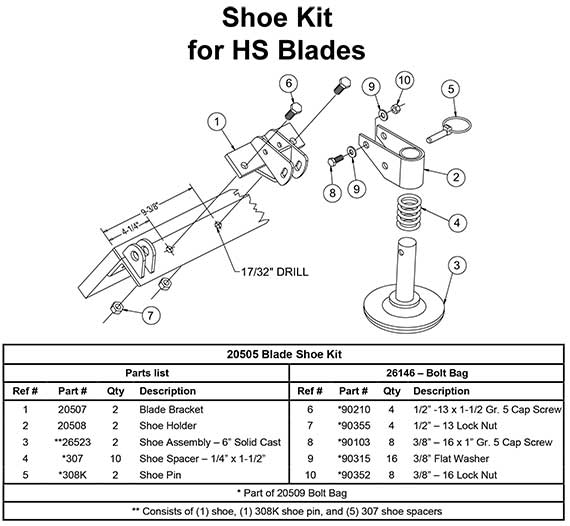 Shoe Assembly for HS