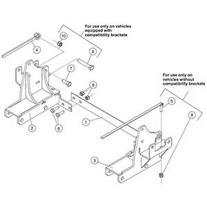 
                                        Western Ulta Mount 2 33884                  