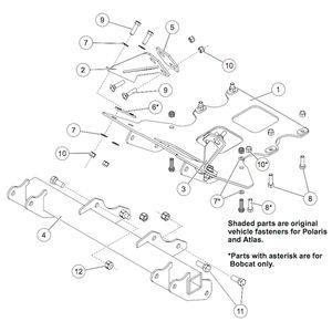 35135 Fisher Trailblazer UTV Snow Plow Mount Kit 35135 Fisher Trailblazer UTV Snow Plow Mount Kit