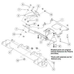 
                                        35135 Fisher Trailblazer UTV Snow Plow Mount Kit                  