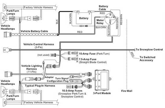 Fisher Plow Wiring Harness Diagram from www.zequip.com