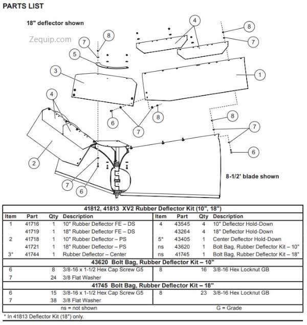 Rubber Deflector