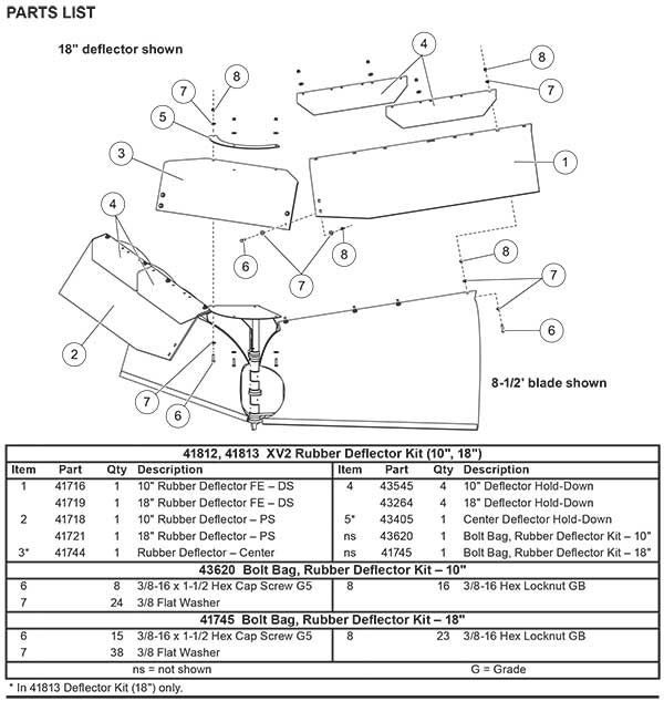 Fisher 41813 Rubber Deflector Kit