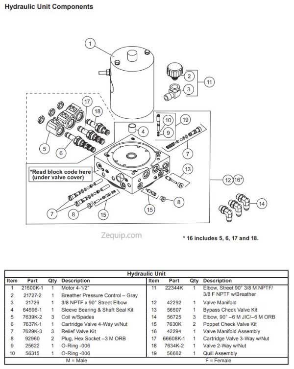  Manifold Assembly 42292