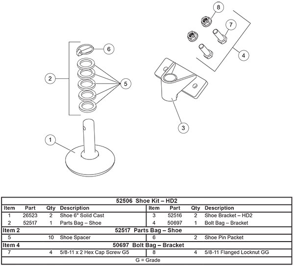 52506 Shoe Kit