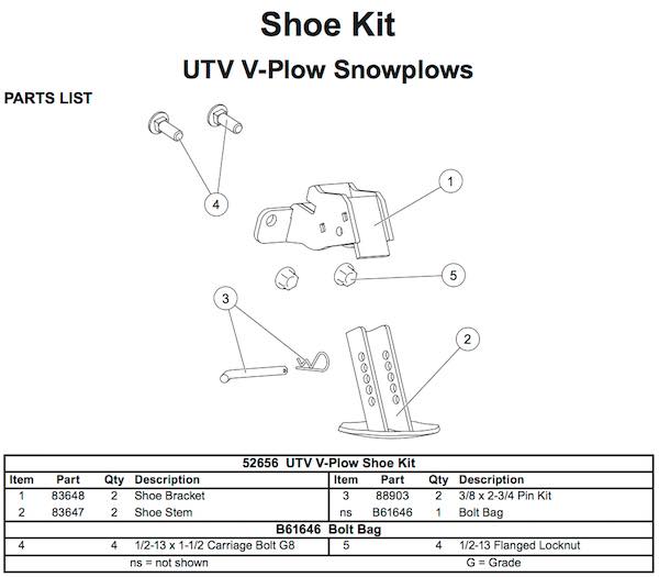 52656 Shoe Kit Trailblazer UTV