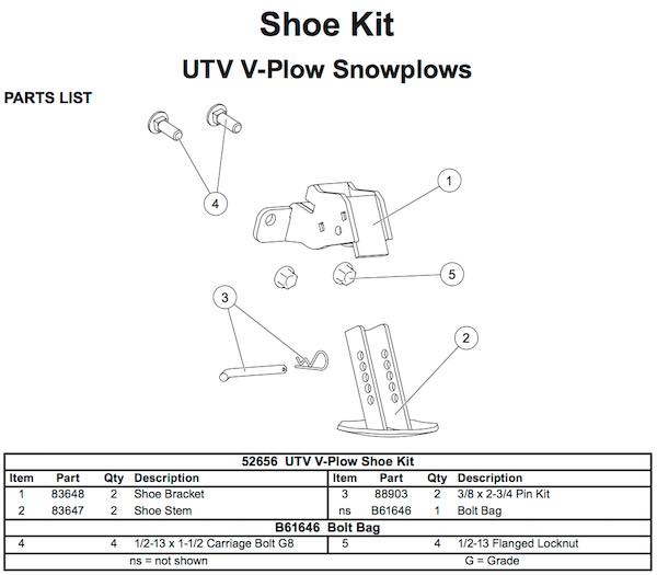 Snow plow parts, salt spreader parts, and plow shoes