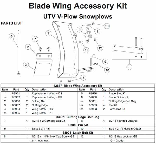 UTV Blade Wing Accessory Kit