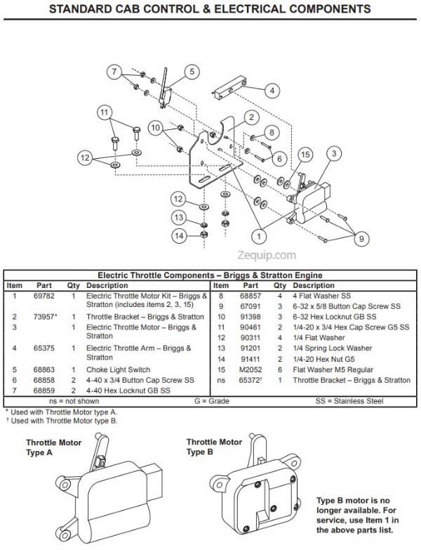 Throttle Motor Parts