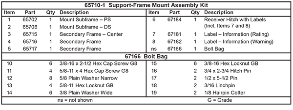 FISHER SPEED CASTER 2 mounting HOPPER PARTS LIST