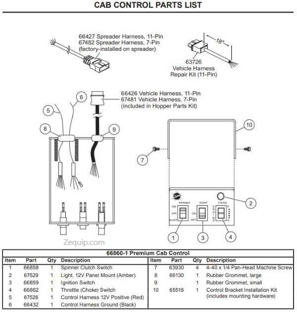 Hopper Control Boxed Assembly