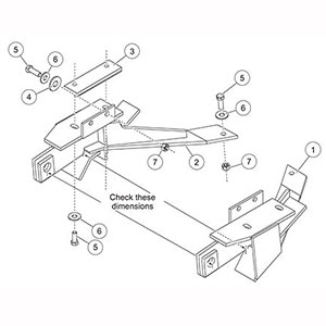 Fisher Push Plate Chart