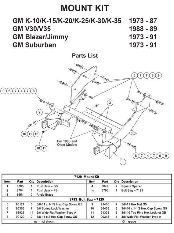 7129 mount kit