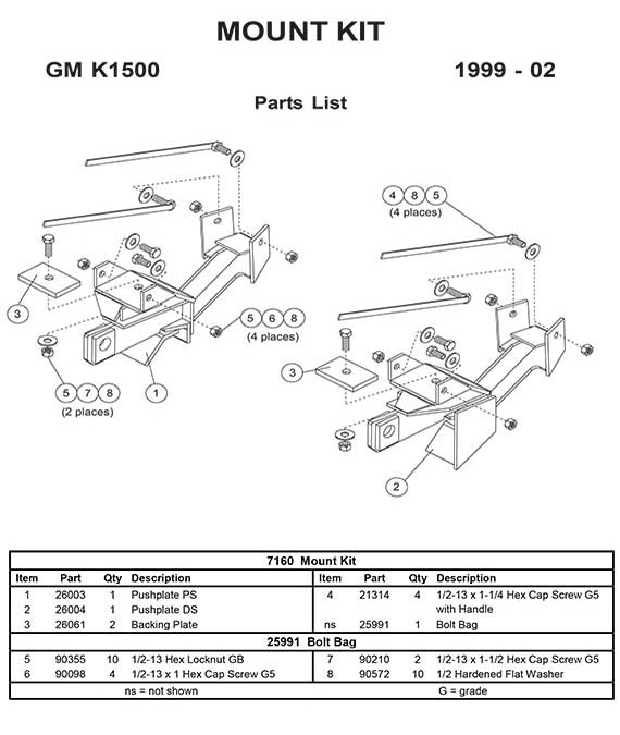 7160 mount kit