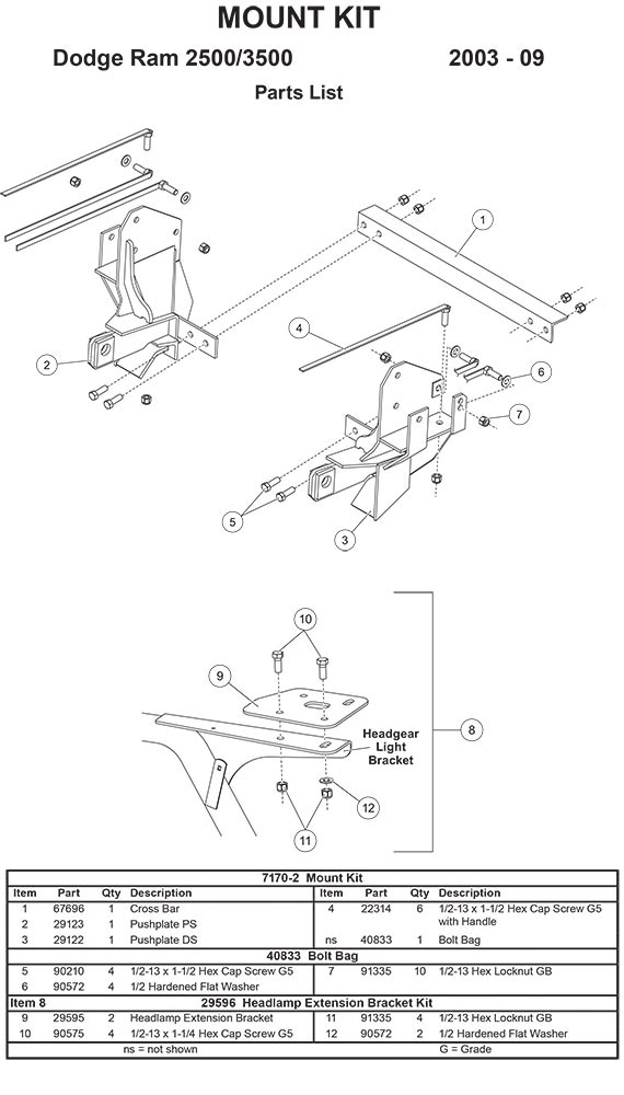 7170-2 mount kit