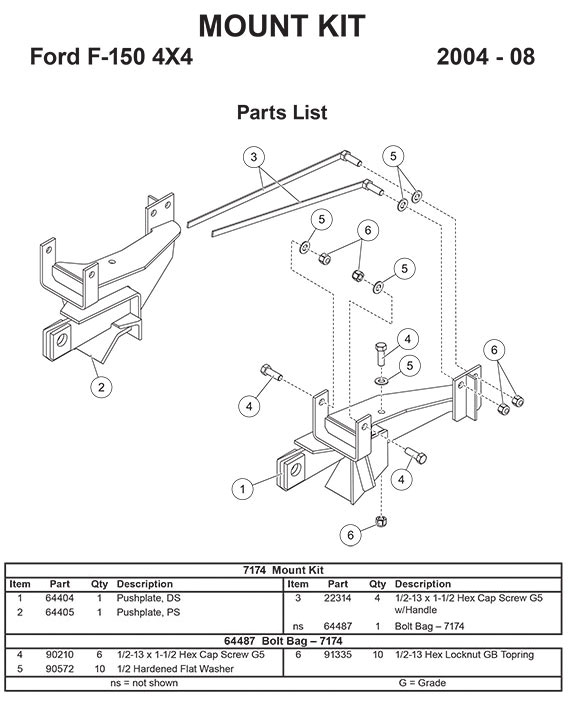 7174 mount kit