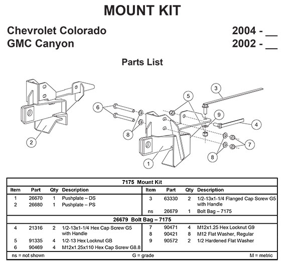 7175 mount kit