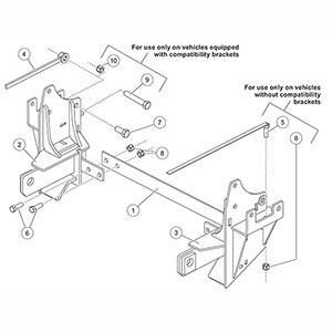 
                                        7191 Fisher Snow Plow Minute Mount Kit                  