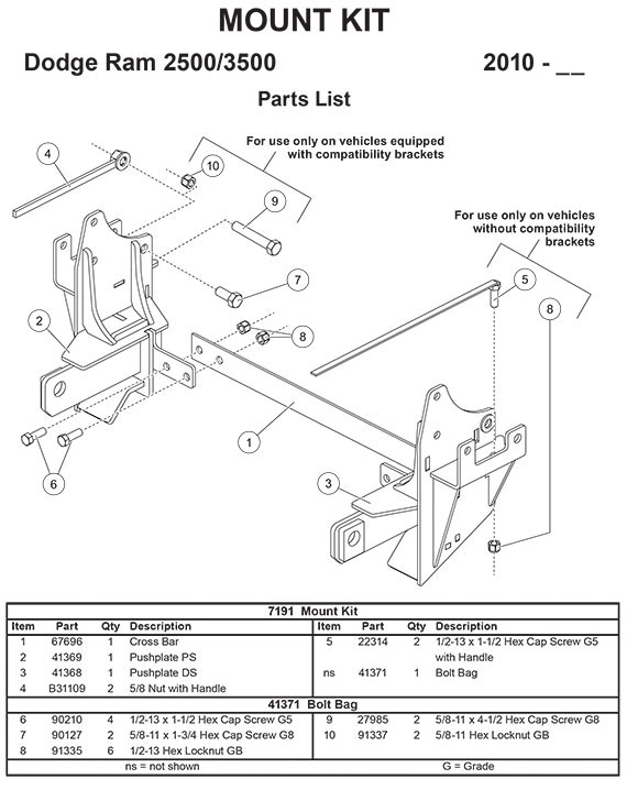 7191 mount kit