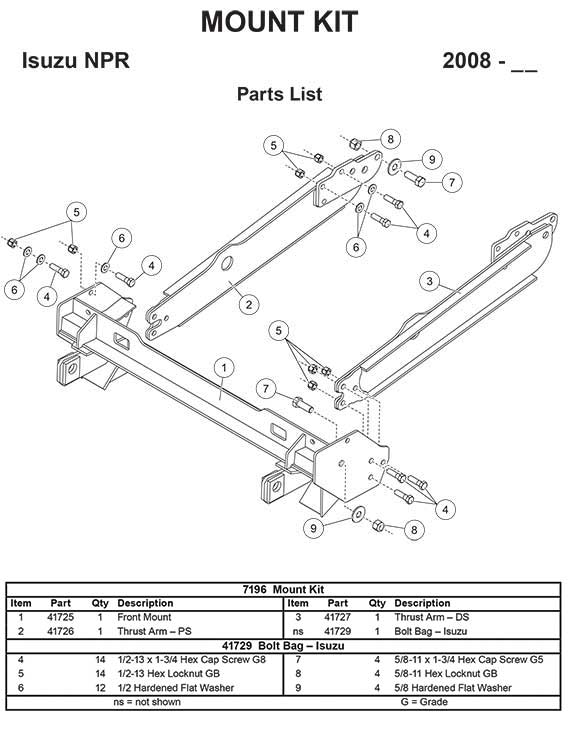 7196 mount kit