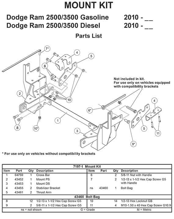 7197-1 mount kit