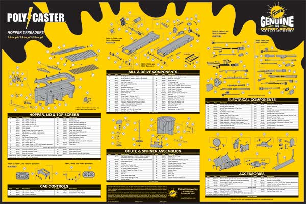 NEW Fisher Polycaster Parts Diagram