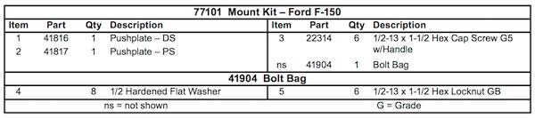 77101 mount kit parts list