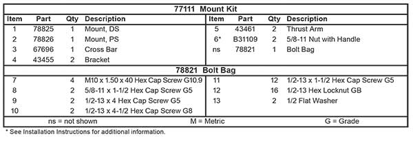 77111 DIAGRAM LIST