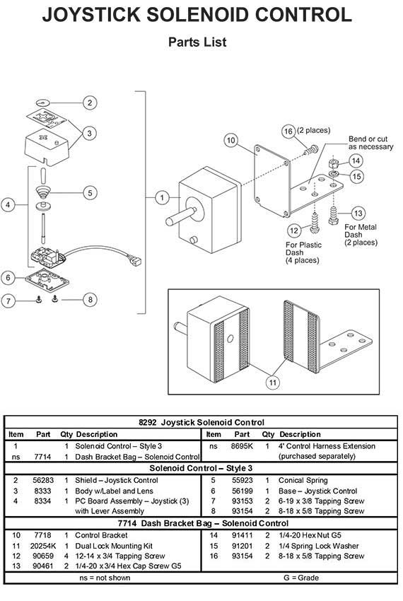 8292 Fisher Control Joystick For Straight Blade  6