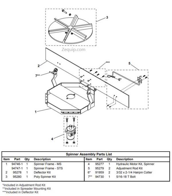 Hairpin Cotter