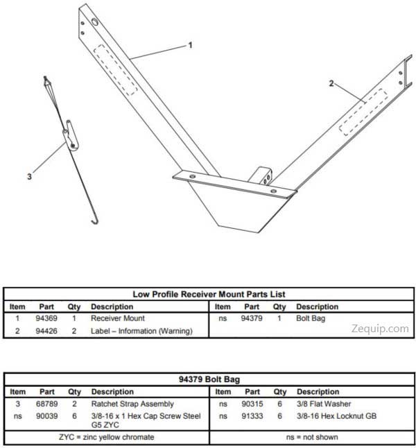 Receiver Mount LP 94370