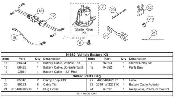 Battery Kit Vehicle Side