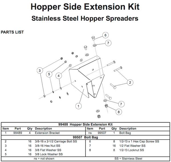 Hopper Side Extension Kit